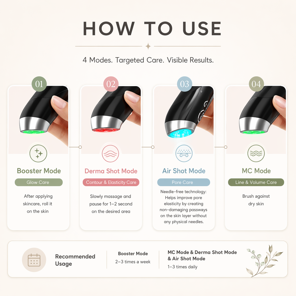 Rasekai LumiLift LED Light Therapy Facial & Neck Device