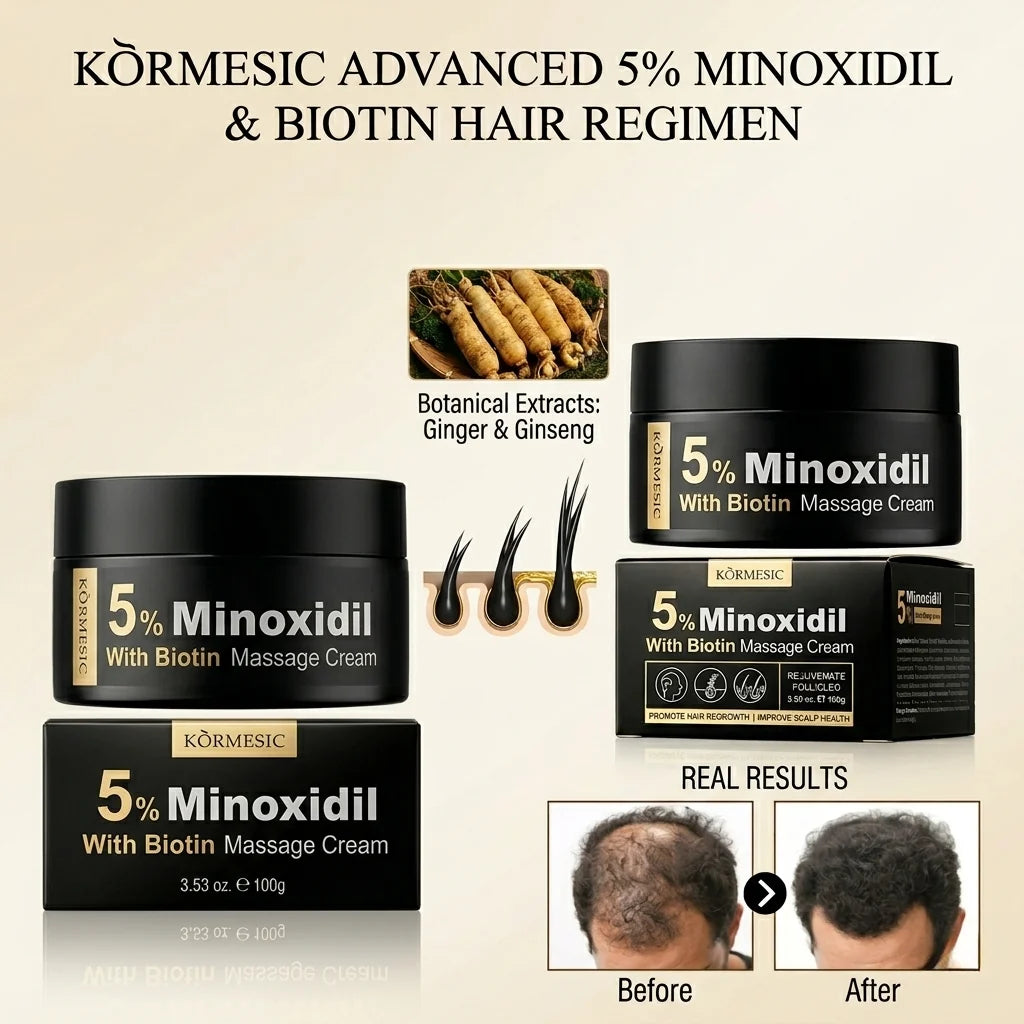KÖRMESIC 5% Minoxidil Scalp Massage Cream