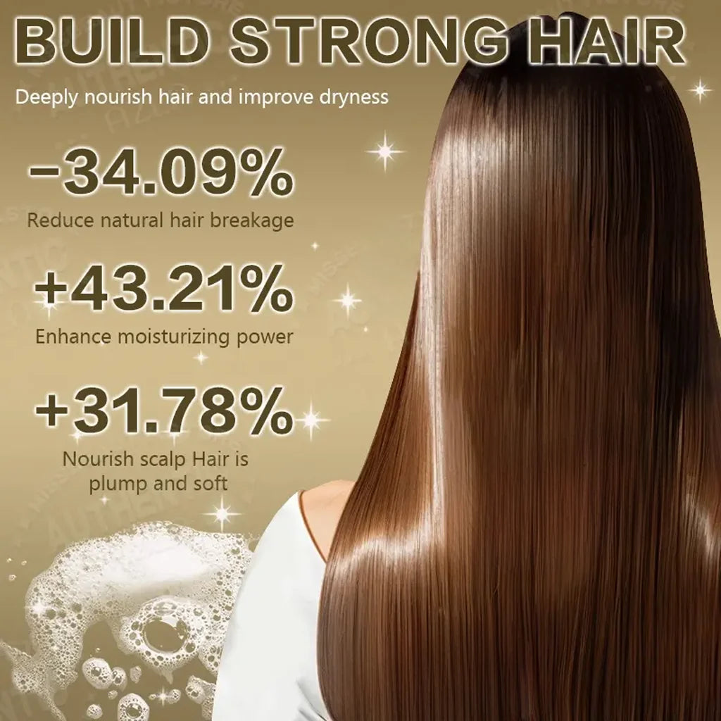 KÖRMESIC 5% Minoxidil Conditioner