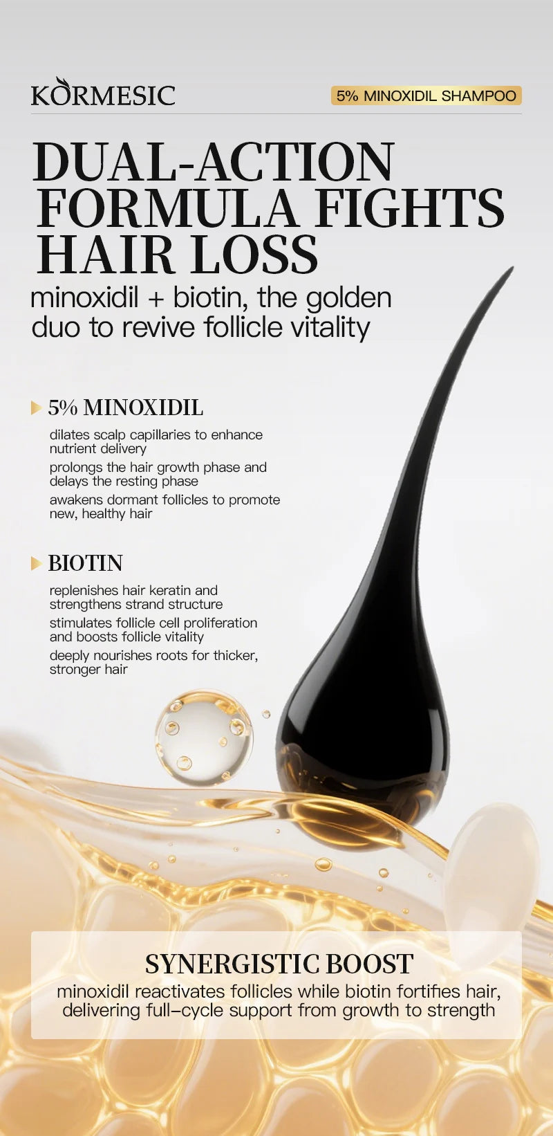 KÖRMESIC 5% Minoxidil Shampoo