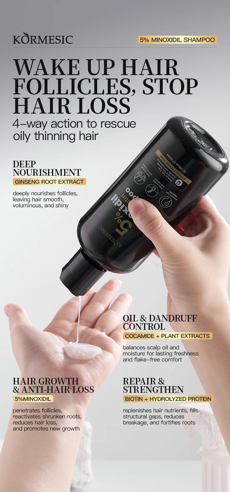 KÖRMESIC 5% Minoxidil Shampoo