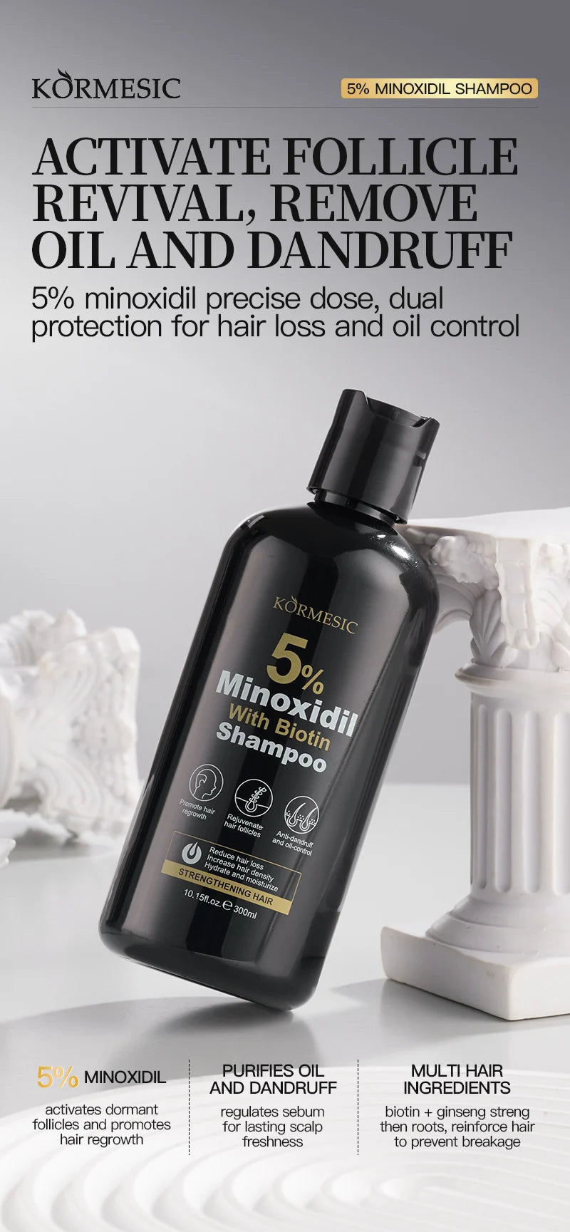 KÖRMESIC 5% Minoxidil Shampoo